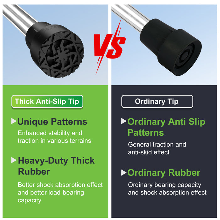 1 Inch Replacement Cane Tips Anti Slip Rubber with Metal Insert