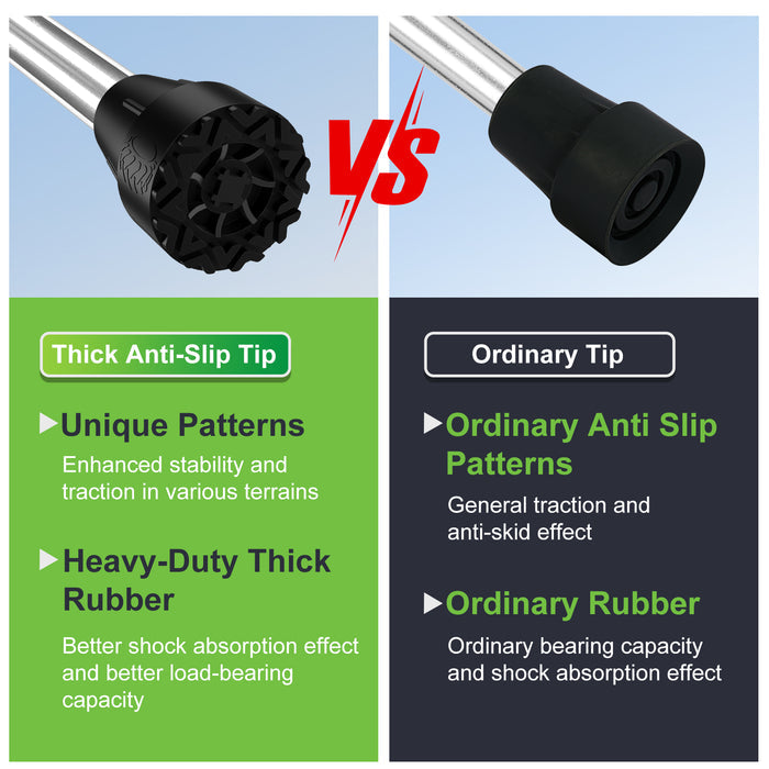Cane Tips Replacement Heavy Duty Rubber with Metal Insert Anti Slip Walking Cane Tips